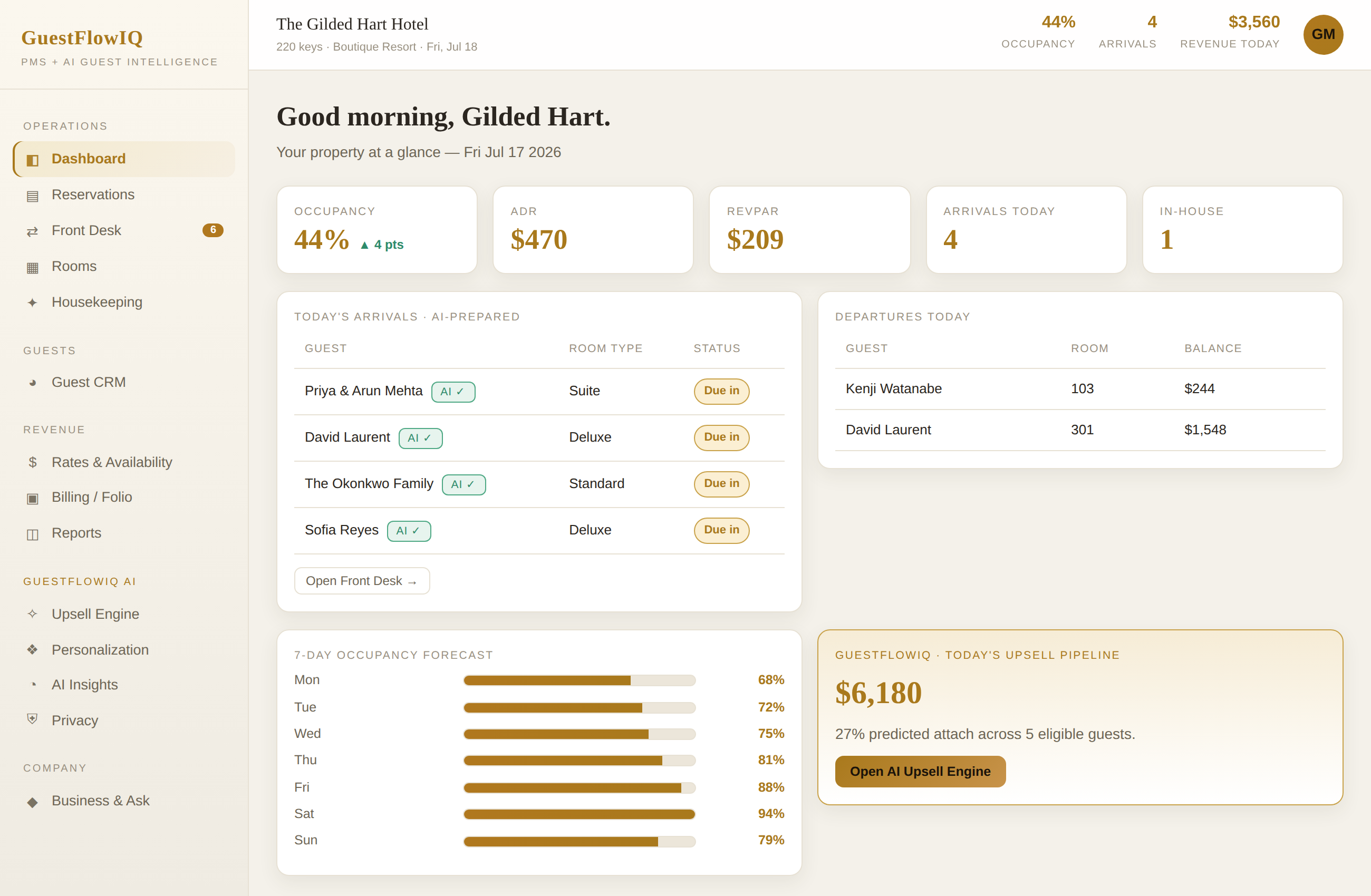 GuestFlowIQ admin console